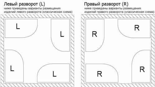 Поддон Bas Кариба 1200*800 левый