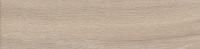 ПЛИТКА керамическая Kerama Marazzi Вяз беж 9,9х40,2 SG400100N