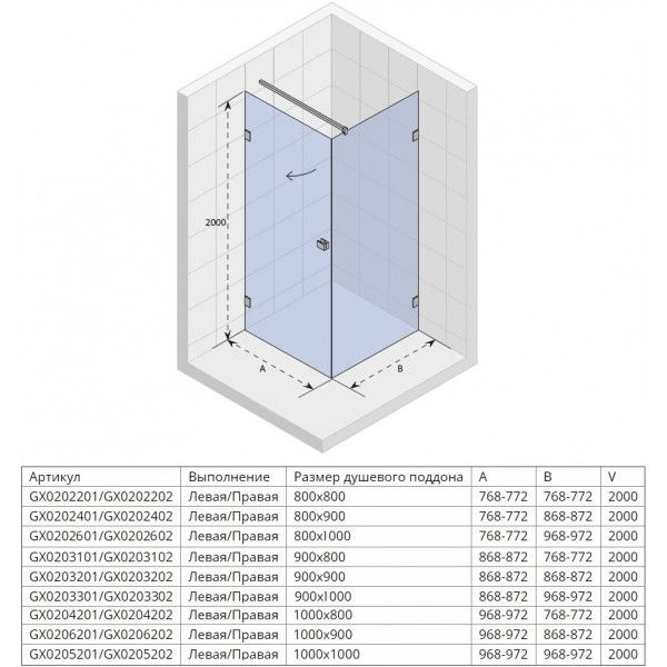 Душевая кабина Riho SCANDIC MISTRAL M201 100x80 L, GX0204201