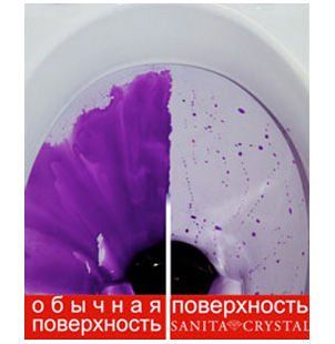 Унитаз-компакт Sanita Luxe Best Luxe с красной крышкой микролифт, дюропласт, BSTSLCC07110522
