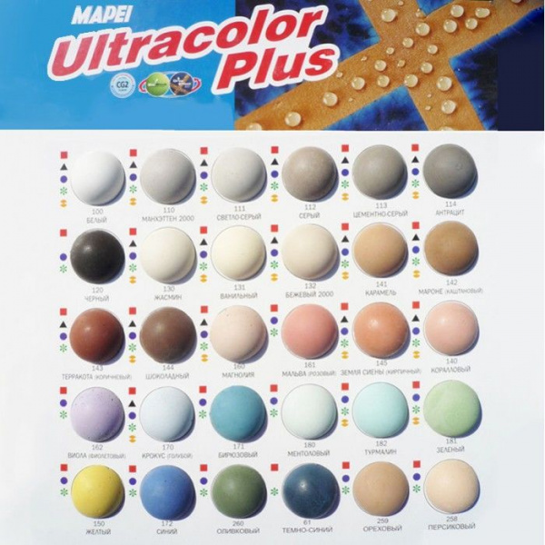Затирка для швов ULTRACOLOR PLUS № 143/2 кг (Терракоттовый)