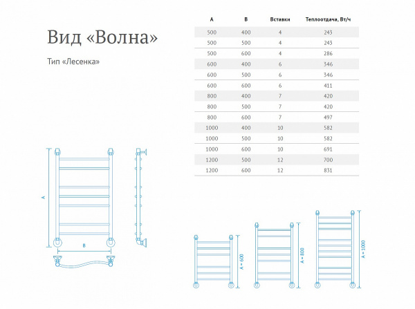 Полотенцесушитель электрический Маргроид Волна лесенка 60*40 правое подключение, Bолна элект. 60*40
