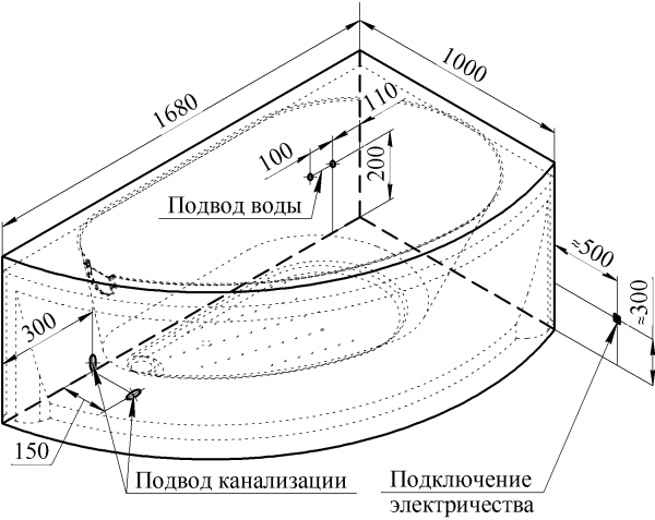 Гидромассажная ванна Wachter Бергамо (правосторонняя), фронтальная панель, каркас, слив-перелив, сис