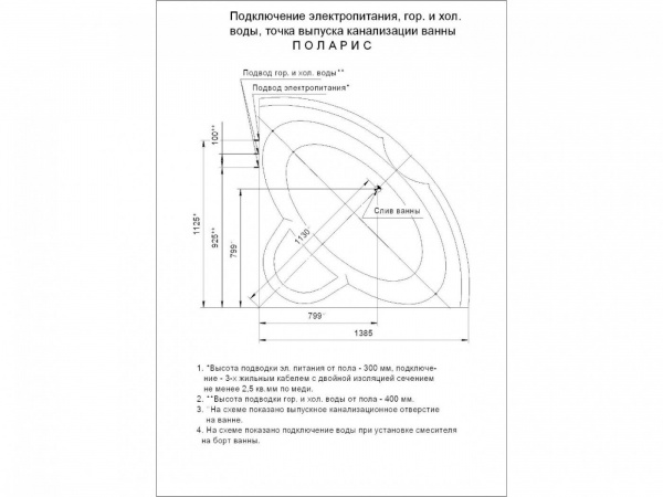 Ванна акриловая Aquatek Поларис-1 138,5*138,5 с фронтальной панелью