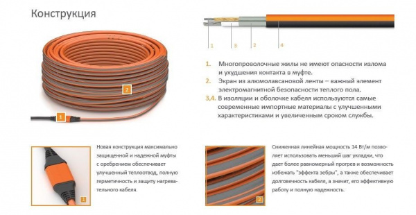 Кабель нагревательный "Теплолюкс" ProfiRoll 87,0 м/1575 Вт, 100 035 712 000