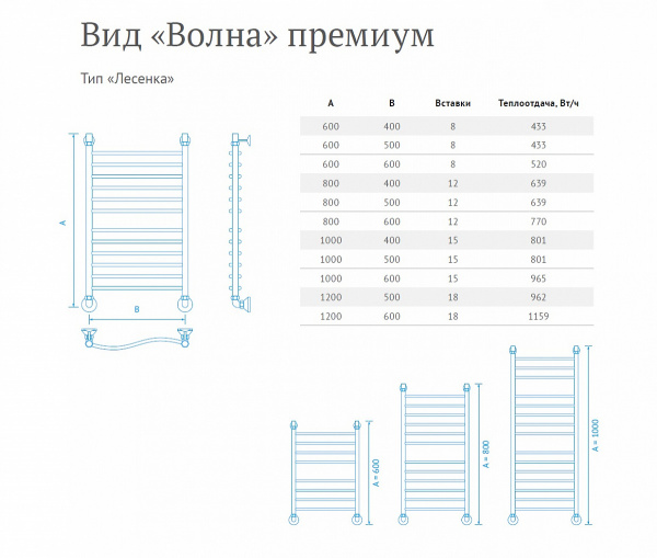 Полотенцесушитель водяной Маргроид Волна ПРЕМИУМ лесенка без полки 100*50, BолнаП 100*50