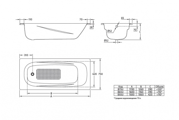 Ванна стальная BLB UNIVERSAL ANATOMICA 170*75, без отверстий для ручек, B75U