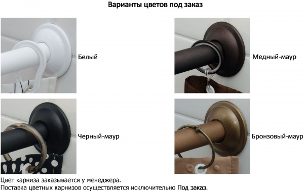 Карниз для ванны Aquanet Palau полукруглый 140х140